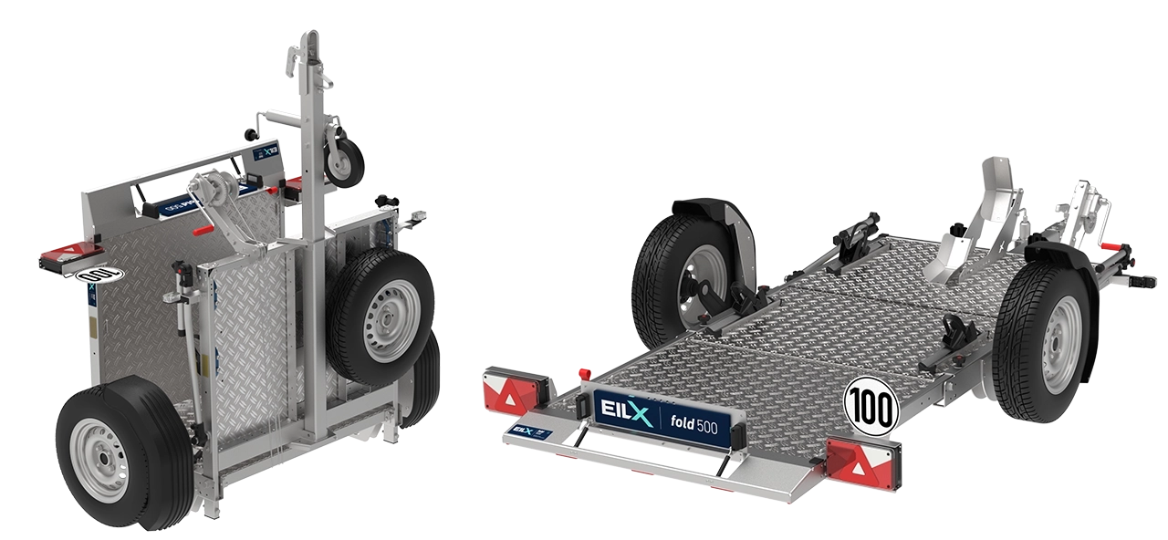 EILX Detailansicht